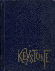 Largo High School - Keystone Yearbook (Largo, FL), Covers 1 - 3