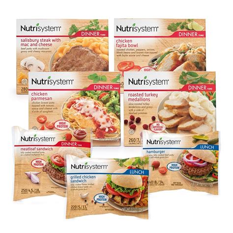 Nutrisystem Frozen Meat Lovers Variety Pack, 10 Count - Walmart.com | Nutrisystem recipes, Best ...