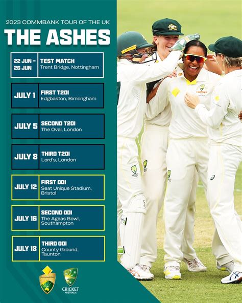 2023 women's ashes schedule released : r/WomensCricket