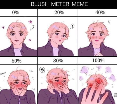 Blush Meter Meme Template - HumorNama