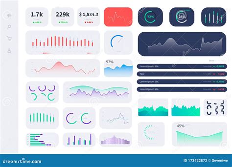 UX UI Admin Panel Template, Website User Dashboard with Graphics, Statistic Bars, Diagram Etc ...