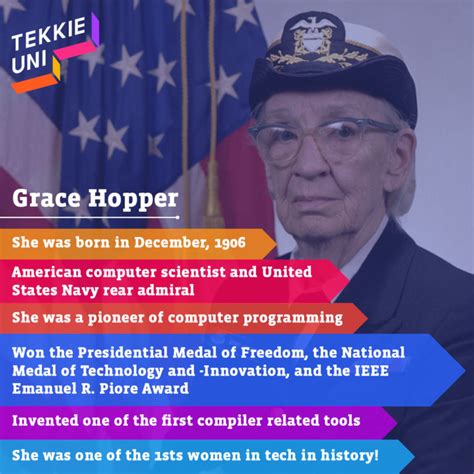 Women in Tech, STEM and Coding: Grace Hopper