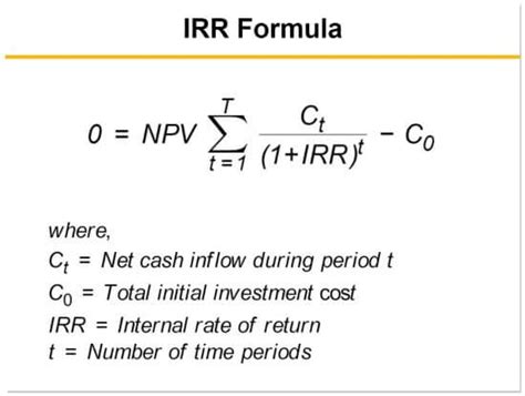 Comparing Financial Metrics: CAGR Vs. IRR Vs. XIRR