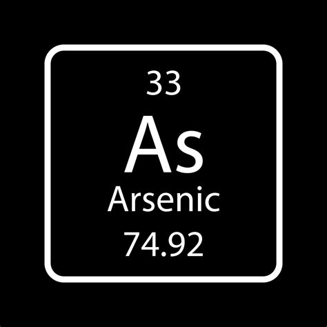 Arsenic Periodic Table Symbol