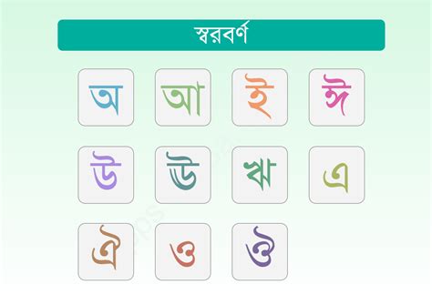 Printable Bengali Alphabet Writing Worksheets Pdf