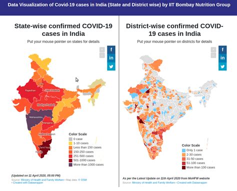 India map having district wise heatmap · Issue #992 · covid19india/covid19india-react · GitHub