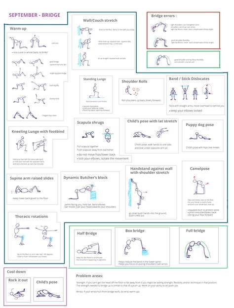 Beginners Printable Bridge Cheat Sheet - Printable Word Searches