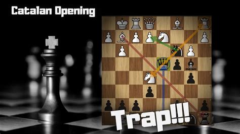 Theoretical Novelties and Opening Traps in the Closed Catalan (Nd2 ...