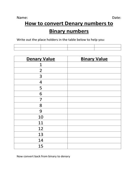 Classwork---Year-9-Denary-to-Binary-conversion-chart