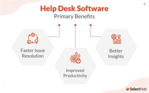 Key Features Of Help Desk Ticketing Software Systems In 2023