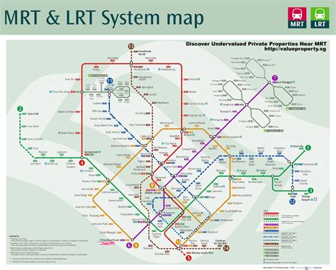 MRT Map