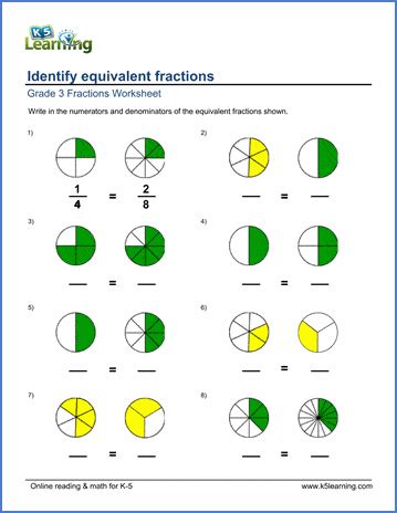 Fractions worksheets for grades 1-6 | K5 Learning