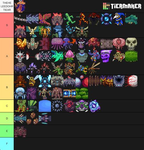 Terraria Bosses Smash Or Pass Tier List Community Rankings Tiermaker ...