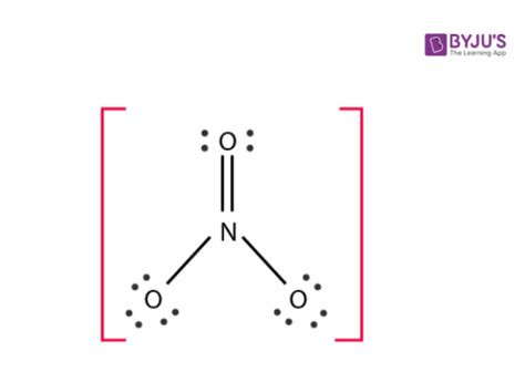 Trigonal Planar Molecular Geometry - Bond Angle in Trigonal Planar ...