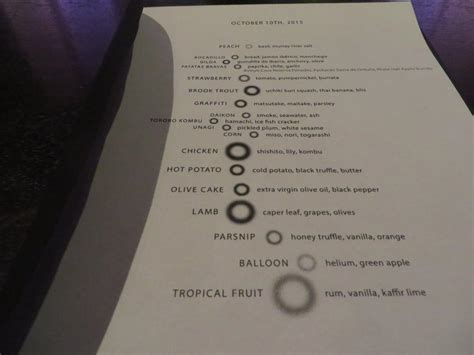 Menu at Alinea restaurant, Chicago