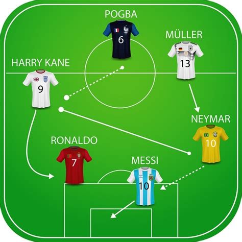 Football Team Builder & Lineup by Nguyen SonTung