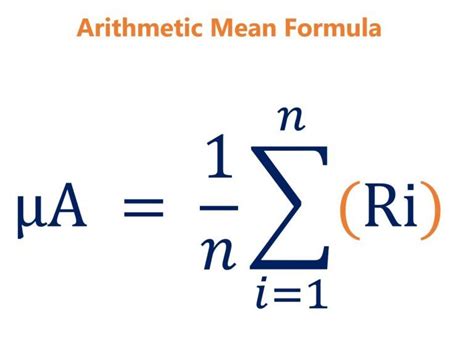 Sharpe Ratio - How to Calculate Risk Adjusted Return, Formula