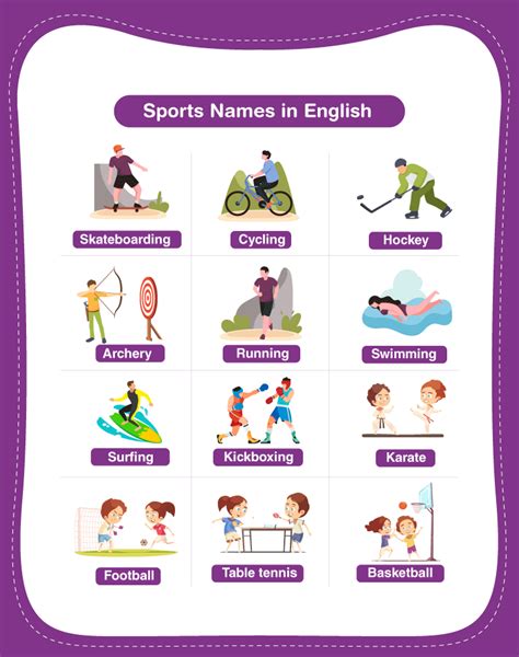 Sport Names - List of 20+ Names in English | Testbook.com