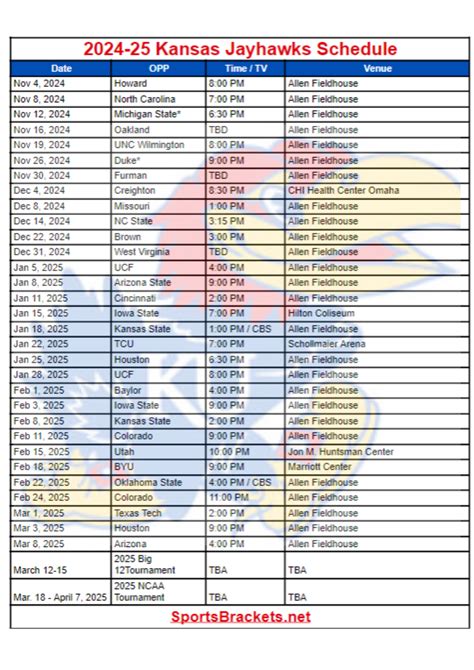 Printable 2024-25 Kansas Jayhawks Basketball Schedule; TV Broadcasts ...