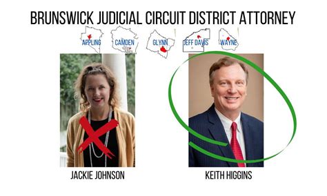 Voters Oust DA Jackie Johnson in Brunswick Judicial Circuit - AllOnGeorgia