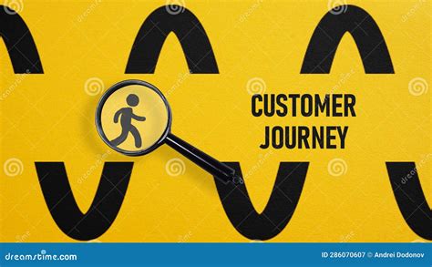 Customer Journey Mapping is Shown Using the Text Stock Image - Image of behaviour, user: 286070607