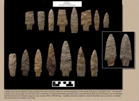 Projectile Point Typology and Dating – Michigan Archaeological Society