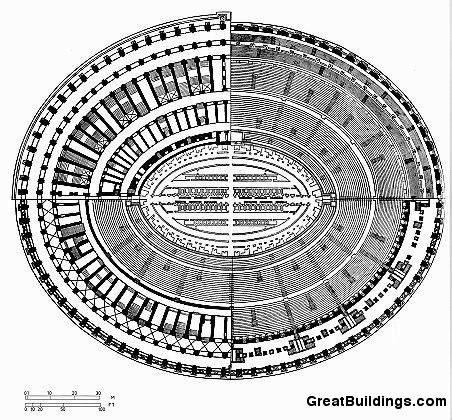 Engineering of the Flavian Ampitheatre (Roman Colosseum) - Brewminate ...