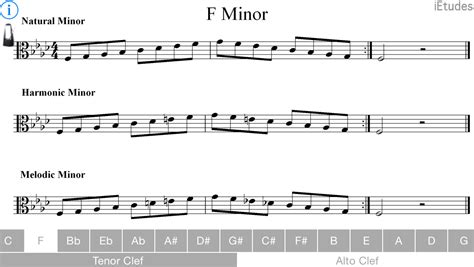 App Shopper: Minor Scales Alto and Tenor Clef (Music)