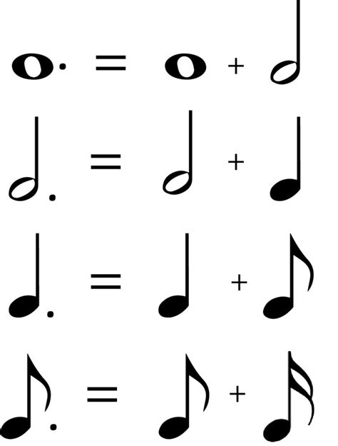 Learn to Read Drum Music - Part 6 - Dotted Notes Explained - The New Drummer