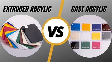 Which Acrylic Sheet Is Better - Extruded or Cast?