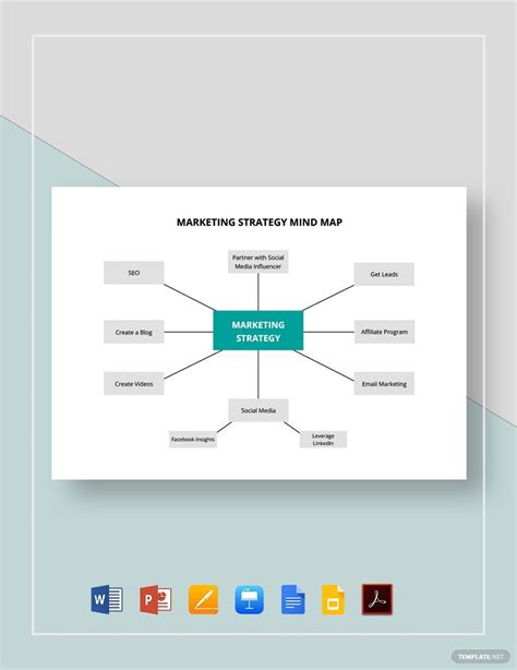 Marketing Strategy Mind Map Template in Google Docs, Google Slides ...