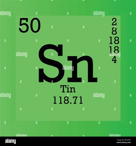 Sn Tin Chemical Element Periodic Table. Single vector illustration ...