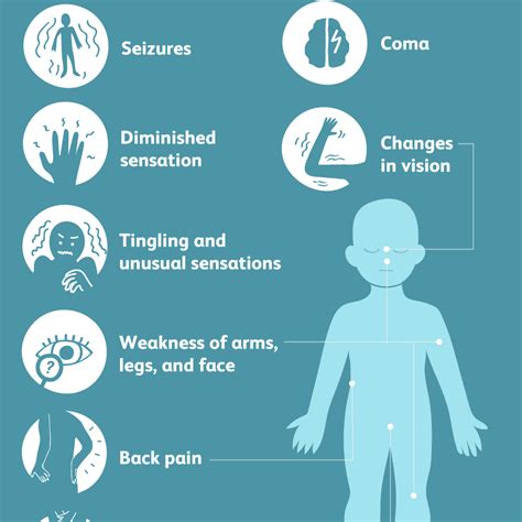 รวมกัน 105+ ภาพพื้นหลัง Encephalitis พยาธิสภาพ ความละเอียด 2k, 4k