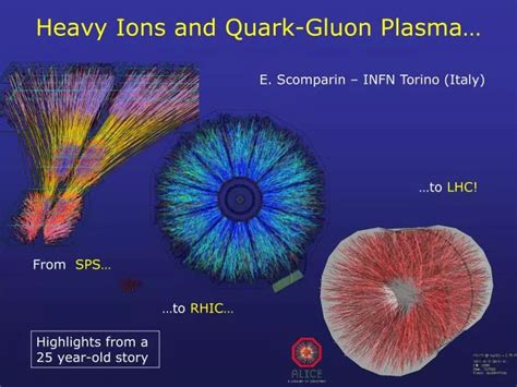 Quark gluon plasma - dareloheaven