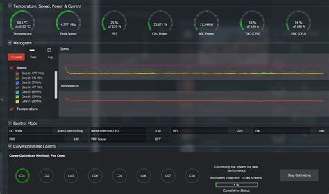 ryzen master and curve optimizer : r/Amd