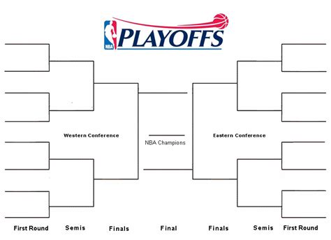 NBA Playoff Bracket Current 2014 Predictions Screenshots and Wallpaper ...