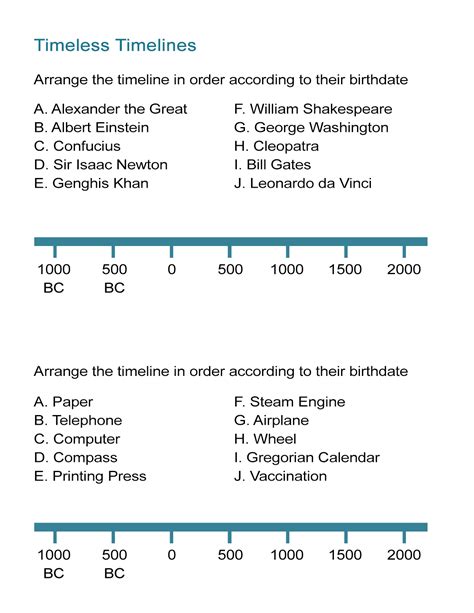 Bc And Ad Timeline Worksheet - Printable Sheet Education