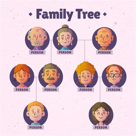 Premium Vector | Watercolor family tree illustration