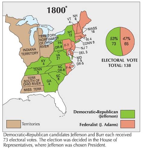 Presidential Election of 1800 Map Results | Student Handouts