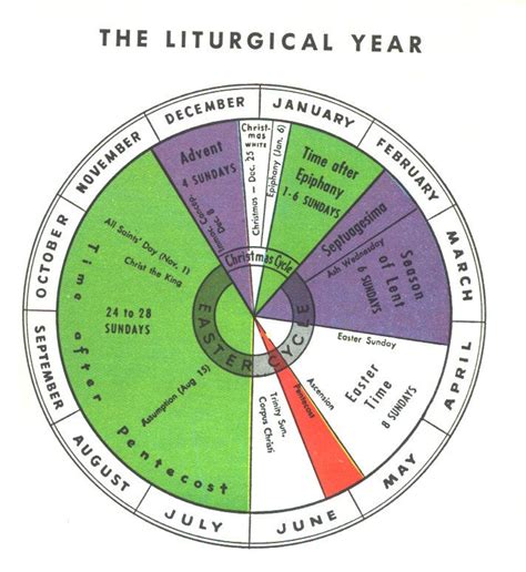 Free Printable Roman Catholic Liturgical Calendar 2021 : Free Catholic ...