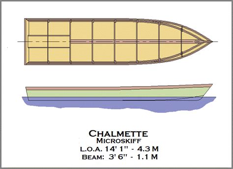 Chalmette Microskiff | Boat building, Boat design, Wooden boat plans