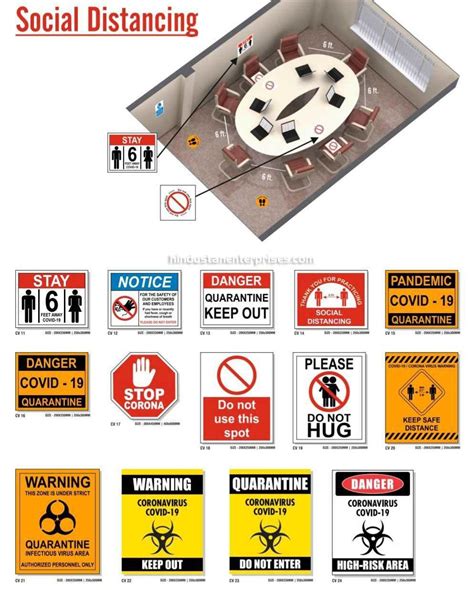 Covid19 Precautions 4 – COVID19 Safety Signs – Hindustan Enterprises