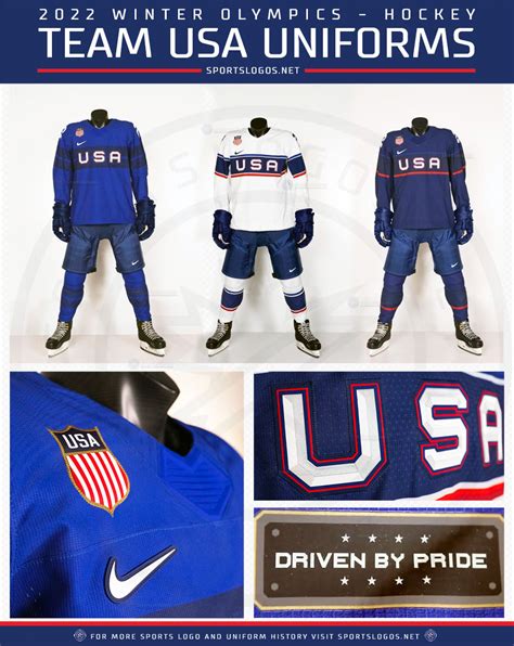 Olympic Hockey, Usa Hockey, Hockey Jersey, Hockey Teams, 2022 Winter Olympics, Us Olympics ...