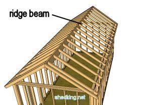 How To Frame a Ridge Beam in Your Shed Roof