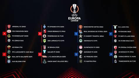 UEFA Avrupa Ligi'ni 2022-2023 sezonunda şifresiz yayınlayacak kanallar.