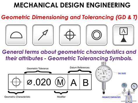 MECHANICAL ENGINEERING – Computer Aided Design & The 118 Elements