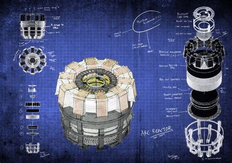 024 Blueprint - Iron Man Arc Reactor 20 x14 Poster | Iron man arc reactor, Iron man helmet, Iron ...