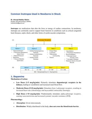 Inotropes Used in Newborns at a Glance.pdf | Free Download