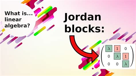 What is...the Jordan normal form again? - YouTube