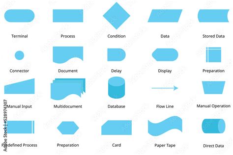 basic flowchart symbol with meanings to create the flowchart Stock ...